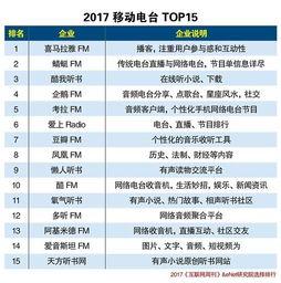 2017搞笑综艺排名,笑点满满，欢乐无限